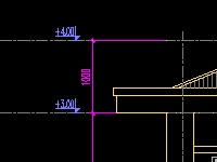 Full hồ sơ thiết kế nhà bảo vệ trụ sở, trường học